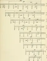 An illustration from A treatise on architecture and building construction (1899)