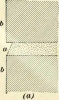 Picture 57 of 366 from A treatise on architecture and building construction (1899), leaf 115