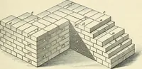 Picture 61 of 366 from A treatise on architecture and building construction (1899), leaf 122