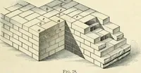 Picture 62 of 366 from A treatise on architecture and building construction (1899), leaf 122