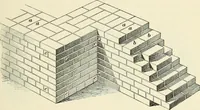 Picture 63 of 366 from A treatise on architecture and building construction (1899), leaf 124