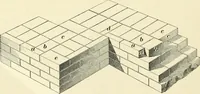 Picture 65 of 366 from A treatise on architecture and building construction (1899), leaf 125