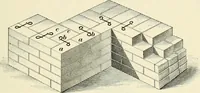 Picture 66 of 366 from A treatise on architecture and building construction (1899), leaf 126