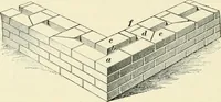 Picture 70 of 366 from A treatise on architecture and building construction (1899), leaf 129