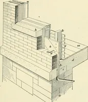 Picture 74 of 366 from A treatise on architecture and building construction (1899), leaf 134