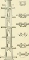 Picture 77 of 366 from A treatise on architecture and building construction (1899), leaf 137