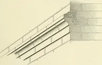 Picture 85 of 366 from A treatise on architecture and building construction (1899), leaf 152