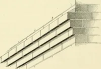Picture 87 of 366 from A treatise on architecture and building construction (1899), leaf 153