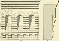 Picture 88 of 366 from A treatise on architecture and building construction (1899), leaf 154