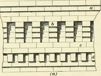 Picture 89 of 366 from A treatise on architecture and building construction (1899), leaf 155