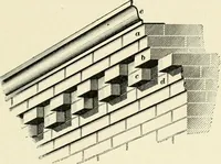 Picture 90 of 366 from A treatise on architecture and building construction (1899), leaf 156