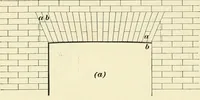 Picture 96 of 366 from A treatise on architecture and building construction (1899), leaf 161