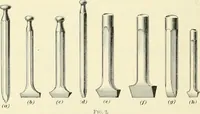 An illustration from A treatise on architecture and building construction (1899)