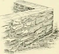 Picture 119 of 366 from A treatise on architecture and building construction (1899), leaf 195