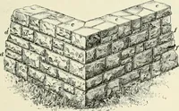Picture 123 of 366 from A treatise on architecture and building construction (1899), leaf 198