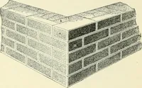 Picture 124 of 366 from A treatise on architecture and building construction (1899), leaf 199