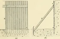 An illustration from A treatise on architecture and building construction (1899)
