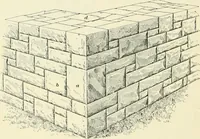 Picture 129 of 366 from A treatise on architecture and building construction (1899), leaf 203