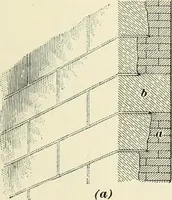 Picture 130 of 366 from A treatise on architecture and building construction (1899), leaf 204