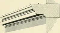 Picture 135 of 366 from A treatise on architecture and building construction (1899), leaf 208