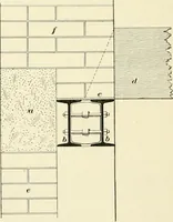 Picture 138 of 366 from A treatise on architecture and building construction (1899), leaf 211