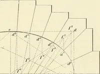 Picture 154 of 366 from A treatise on architecture and building construction (1899), leaf 226