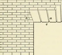 Picture 156 of 366 from A treatise on architecture and building construction (1899), leaf 228