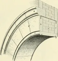 Picture 160 of 366 from A treatise on architecture and building construction (1899), leaf 232