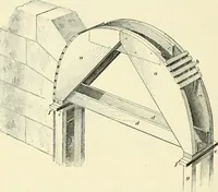 An illustration from A treatise on architecture and building construction (1899)