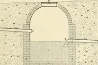 An illustration from A treatise on architecture and building construction (1899)