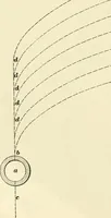 An illustration from A treatise on architecture and building construction (1899)