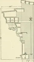 An illustration from A treatise on architecture and building construction (1899)