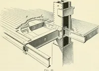Picture 180 of 366 from A treatise on architecture and building construction (1899), leaf 270