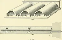 Picture 183 of 366 from A treatise on architecture and building construction (1899), leaf 273