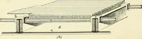 An illustration from A treatise on architecture and building construction (1899)