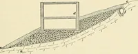 Picture 4 of 366 from A treatise on architecture and building construction (1899), leaf 28