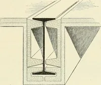 Picture 193 of 366 from A treatise on architecture and building construction (1899), leaf 284