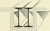 Picture 194 of 366 from A treatise on architecture and building construction (1899), leaf 284