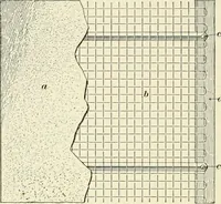 Picture 203 of 366 from A treatise on architecture and building construction (1899), leaf 295