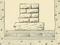 Picture 5 of 366 from A treatise on architecture and building construction (1899), leaf 30