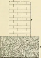 Picture 6 of 366 from A treatise on architecture and building construction (1899), leaf 30