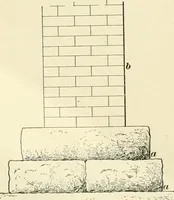 Picture 8 of 366 from A treatise on architecture and building construction (1899), leaf 31