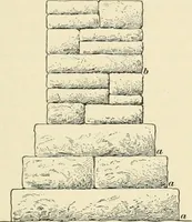 Picture 9 of 366 from A treatise on architecture and building construction (1899), leaf 32