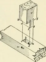 Picture 227 of 366 from A treatise on architecture and building construction (1899), leaf 364