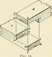 Picture 229 of 366 from A treatise on architecture and building construction (1899), leaf 368