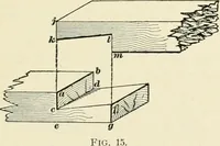 Picture 230 of 366 from A treatise on architecture and building construction (1899), leaf 368