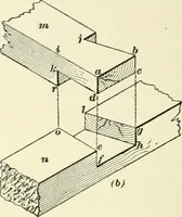 Picture 232 of 366 from A treatise on architecture and building construction (1899), leaf 369