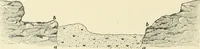 Picture 13 of 366 from A treatise on architecture and building construction (1899), leaf 37