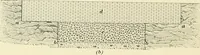 Picture 14 of 366 from A treatise on architecture and building construction (1899), leaf 37
