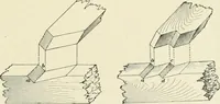 Picture 235 of 366 from A treatise on architecture and building construction (1899), leaf 370